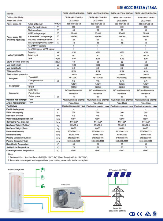 Solar Chiller Heat Pump